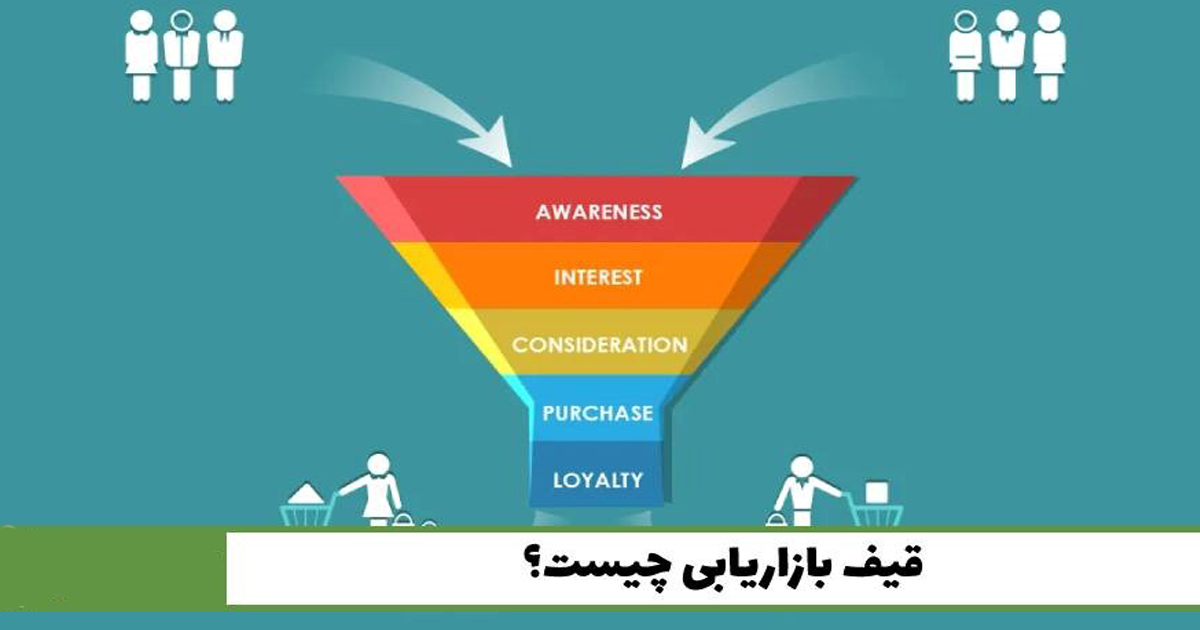 قیف بازاریابی